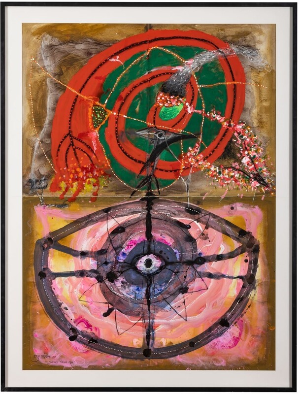 Shiva's Third Eye